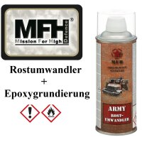 MFH Rostumwandler + Epoxygrundierung - Dosenspray - 400ml