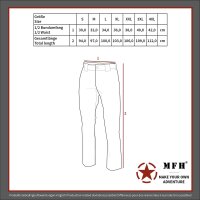 US Unterhose - Level II - Gen III - Fleece - atmungsaktiv und feuchtigkeitsregulierend - 100% Polyester