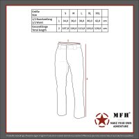 US Unterhose - Level I - Gen III - leicht und schnelltrocknend - 100 % Polyester